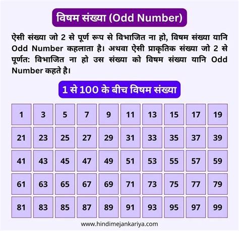 odd numbers kon se hote hai|विषम संख्या किसे कहते हैं .